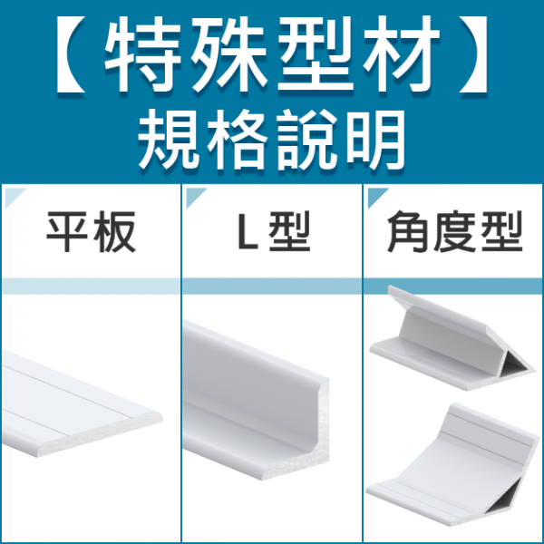 規格說明